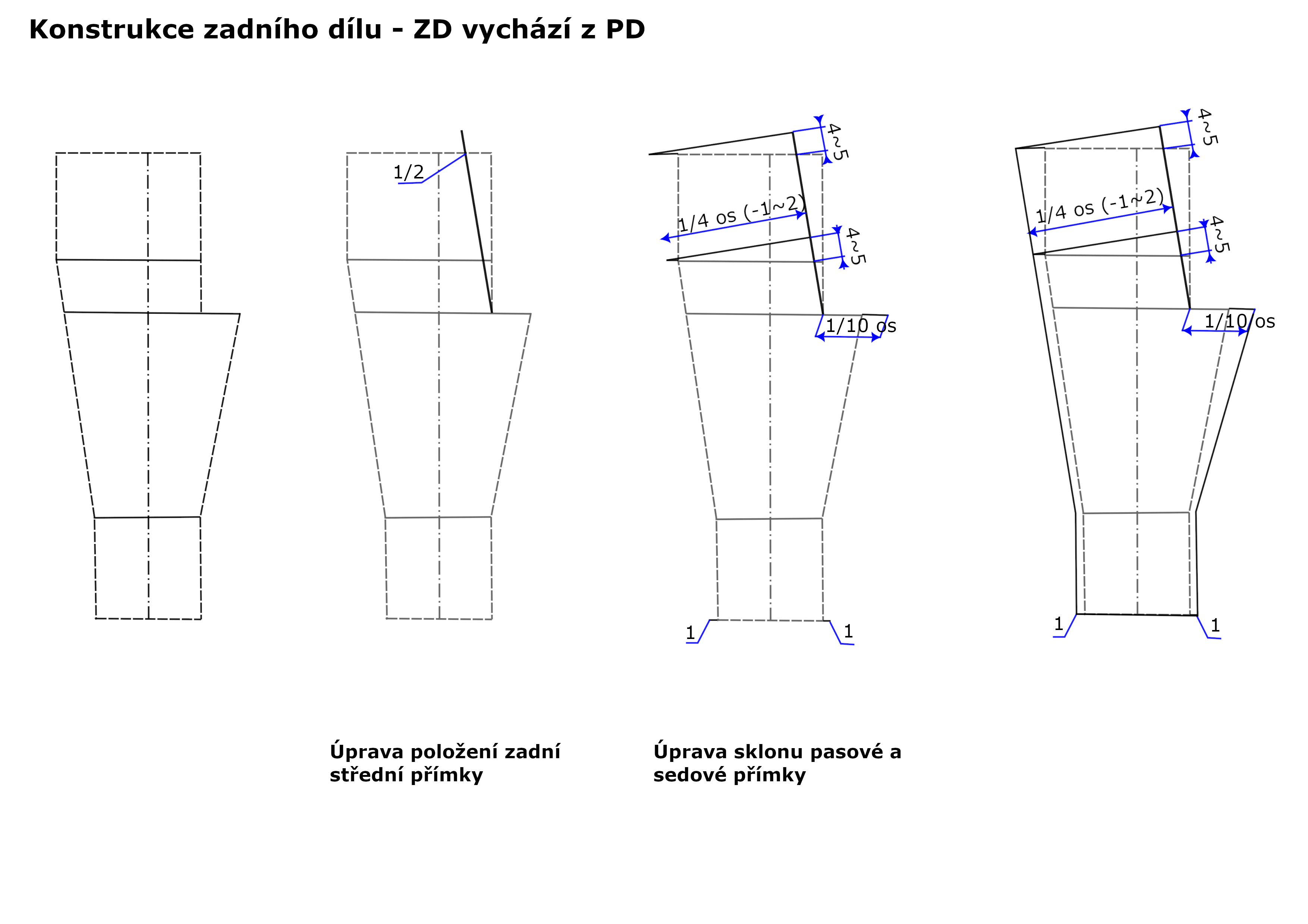 konstrukce legin ZD 6